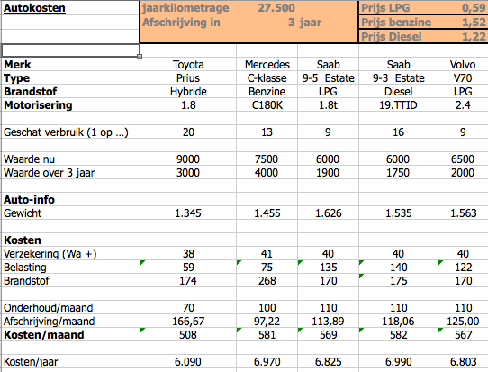 Schermafbeelding 2017-05-21 om 08.31.15.png