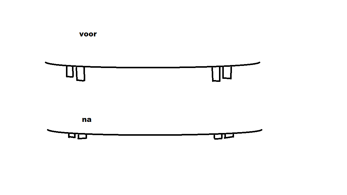 voorna.png
