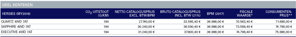 Schermafbeelding 2017-09-19 om 07.48.49.png