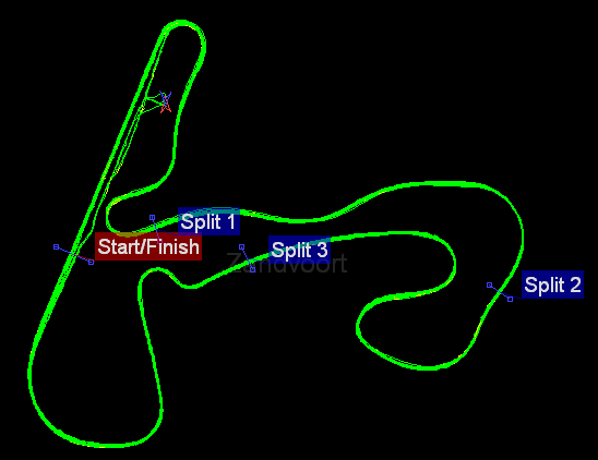 zandvoort_traveled_route.png