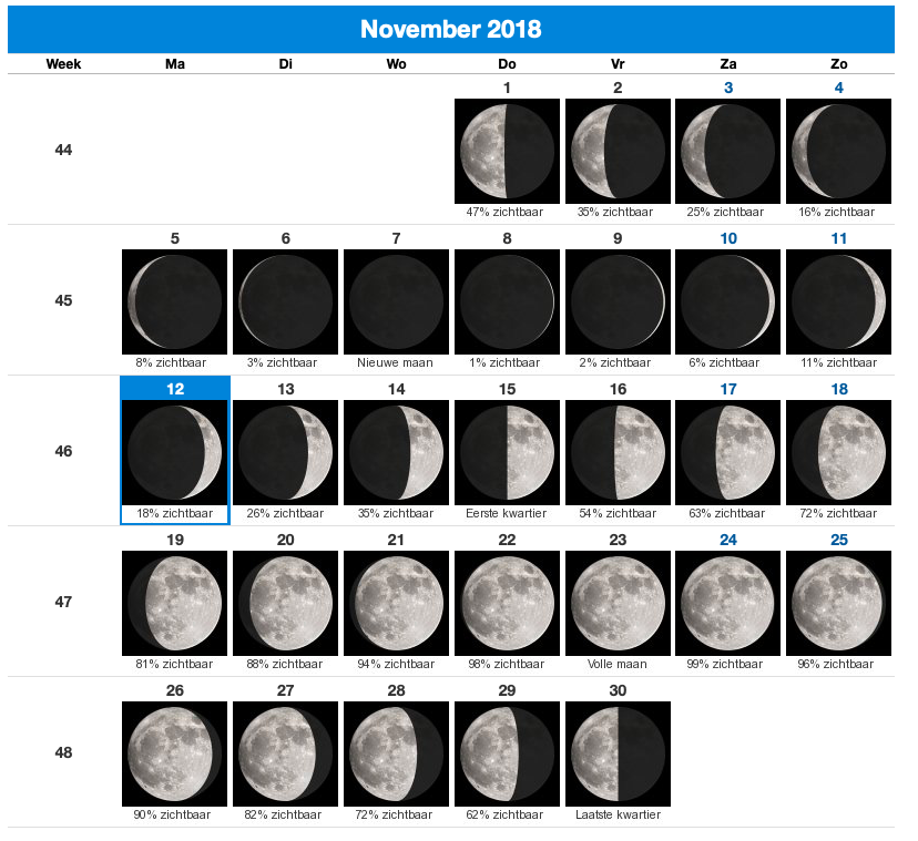 moon