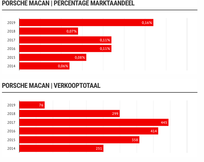 Schermafbeelding 2019-02-26 om 19.39.54.png