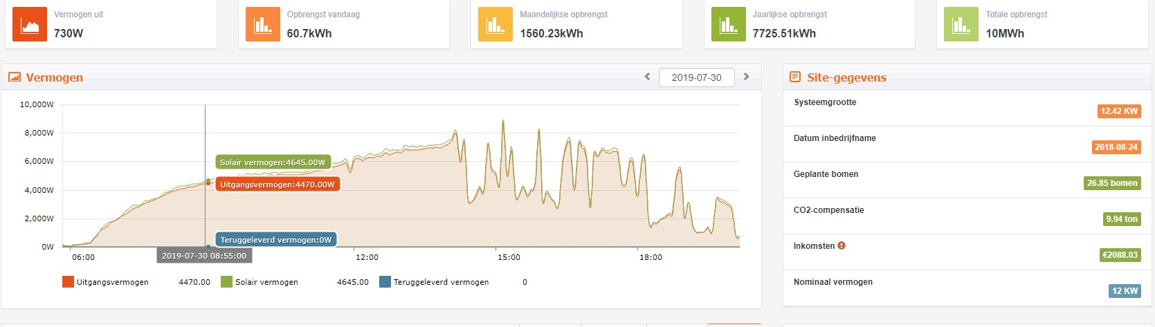 magische 10MWh.jpg