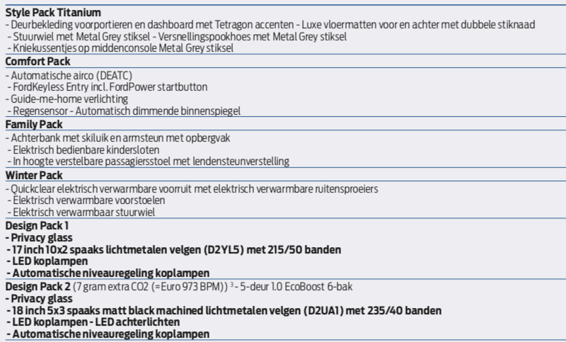 Schermafbeelding 2019-08-13 om 21.57.50.png