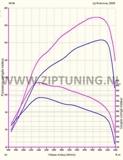 VAG_2.0_TDI_140pk.jpg