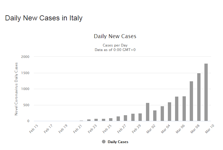 italie.gif