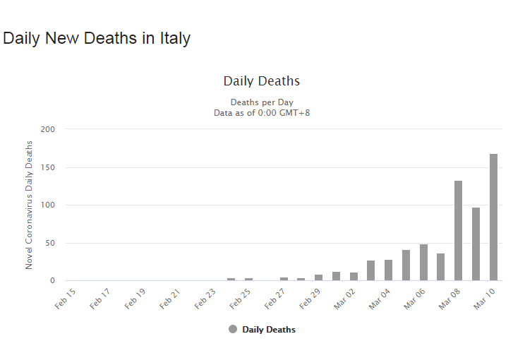 italie2.gif