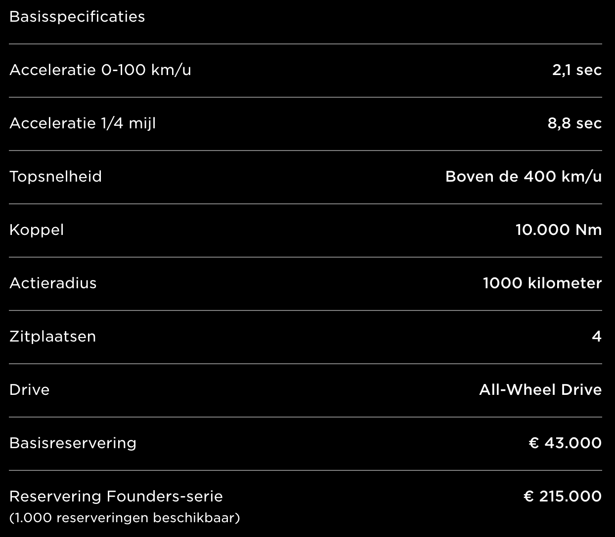 Schermafbeelding 2020-09-24 om 15.40.41.png