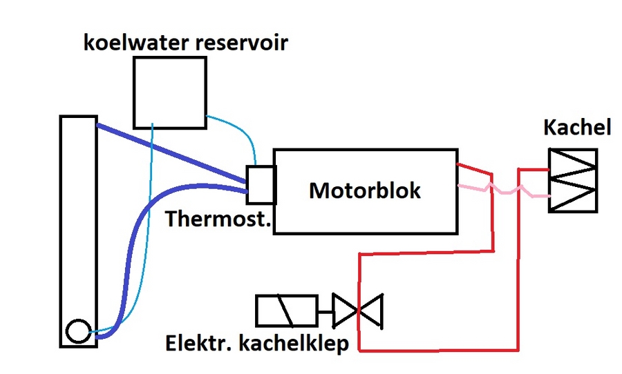 koelwatertekeningetje.jpg