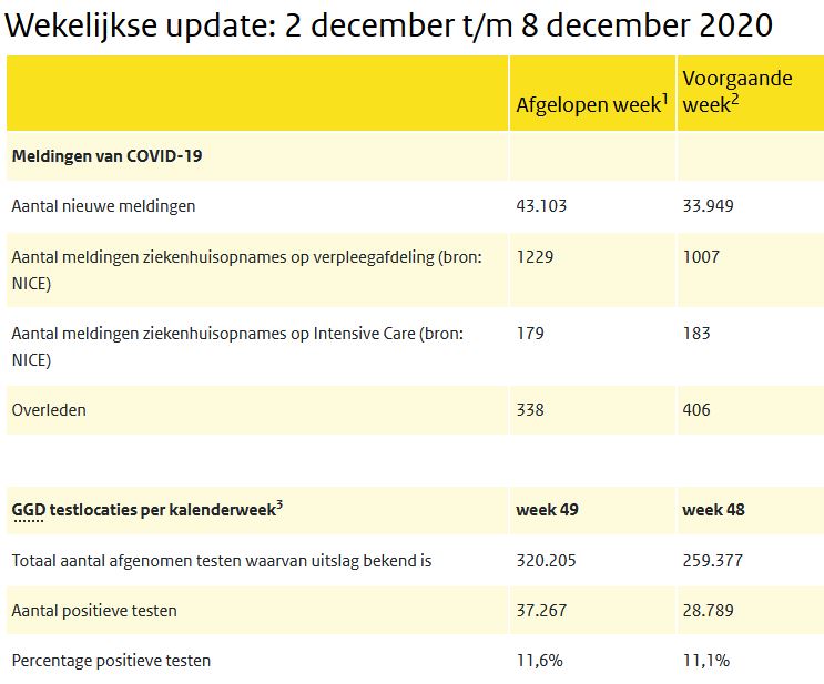 RIVM.JPG