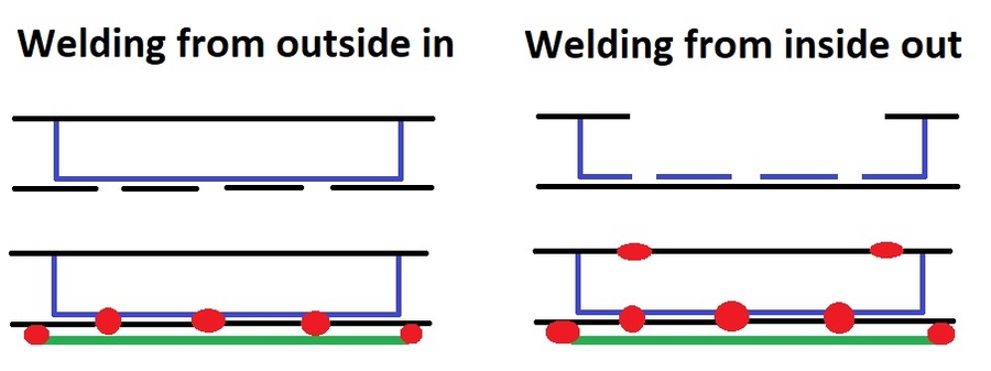 welding the subframe reinforcement.jpg