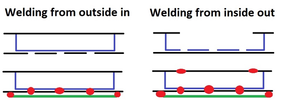 welding the subframe reinforcement.jpg