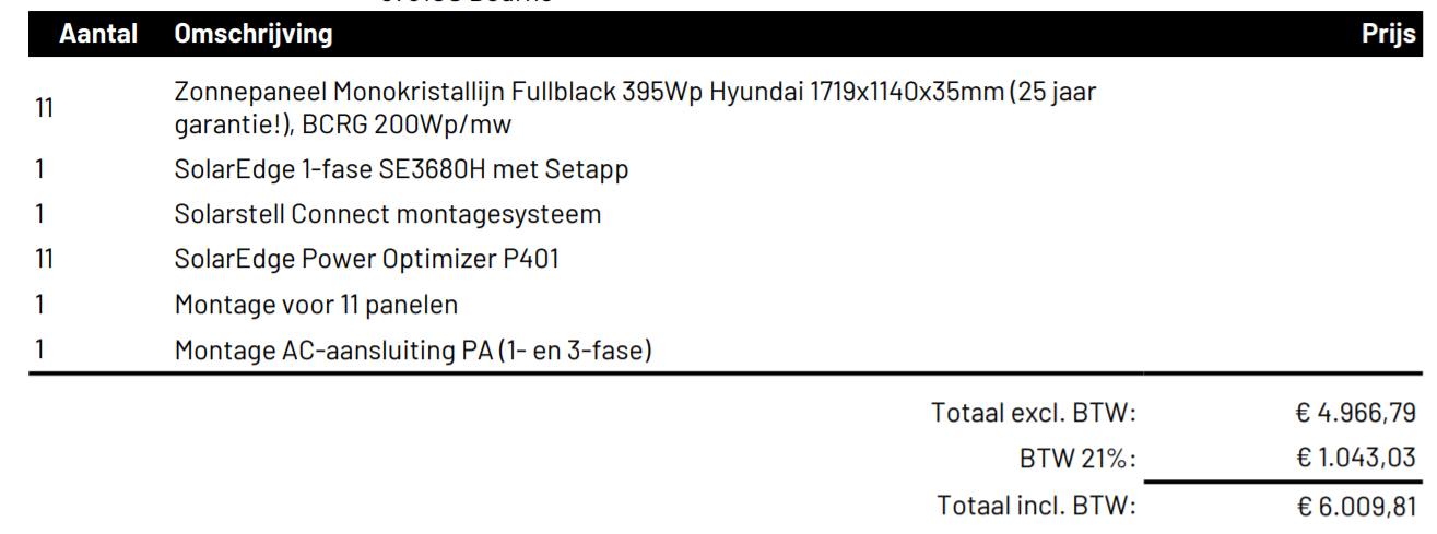 Kosten zonnenpanelen.PNG