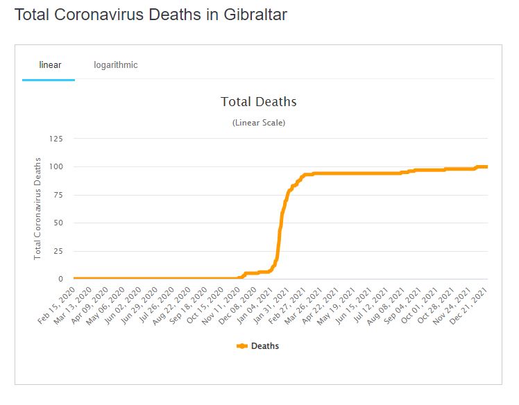 Deaths.JPG