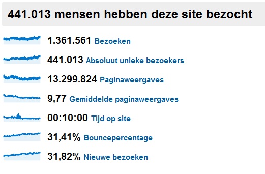 bezoekers.jpg