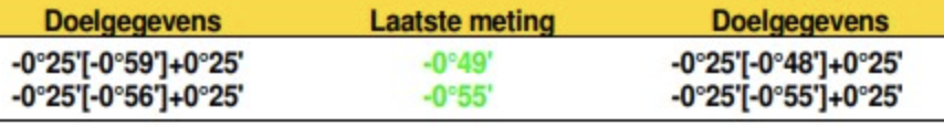 Schermafbeelding 2022-09-09 om 10.09.24.png