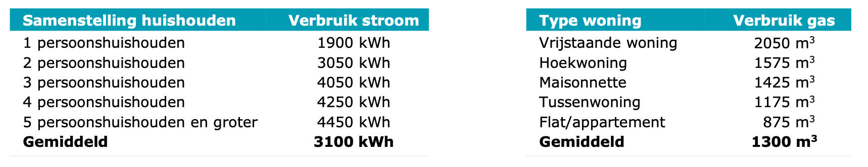 Schermafbeelding 2022-09-20 om 22.17.41.png
