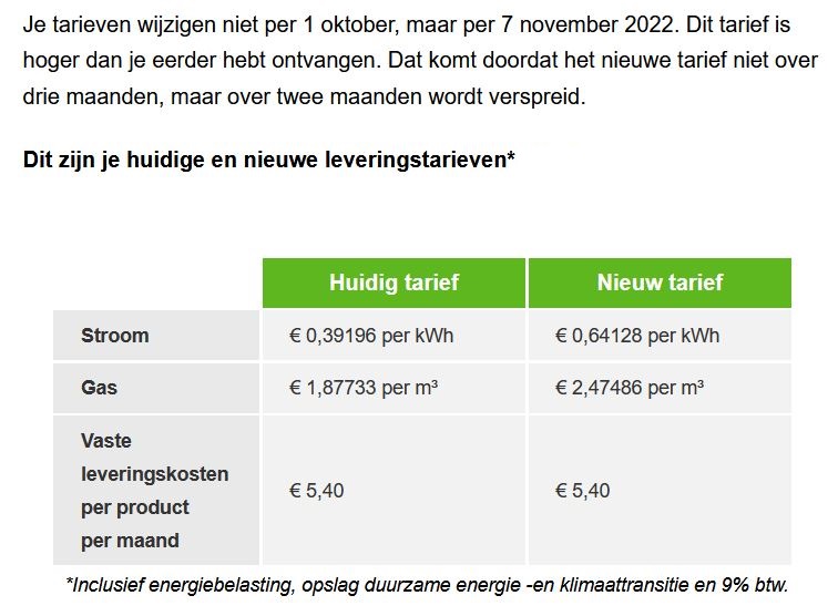 Energiedirect_7nov_2022.jpg