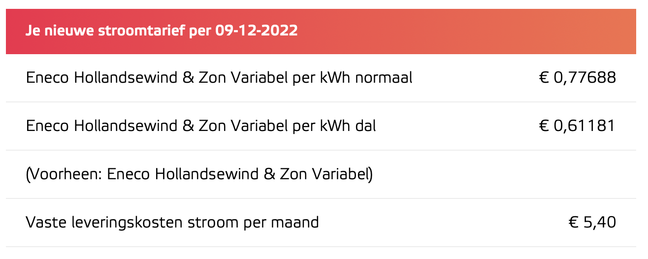 Schermafbeelding 2022-12-11 om 22.36.57.png