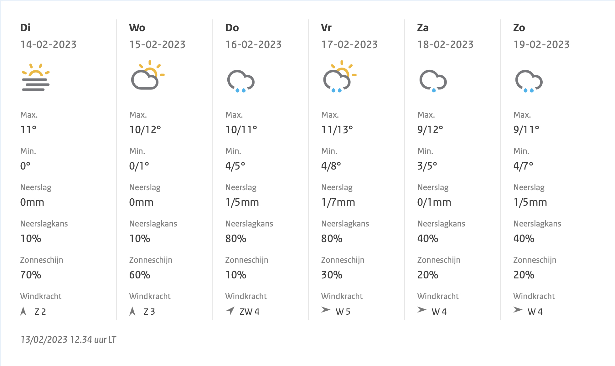 Scherm­afbeelding 2023-02-13 om 12.50.56.png