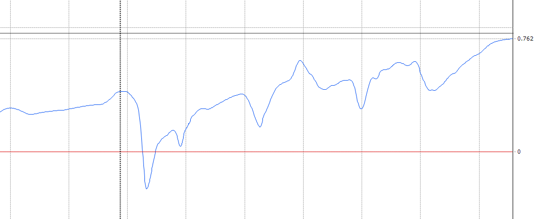 Schermafbeelding 2023-07-03 122655.png