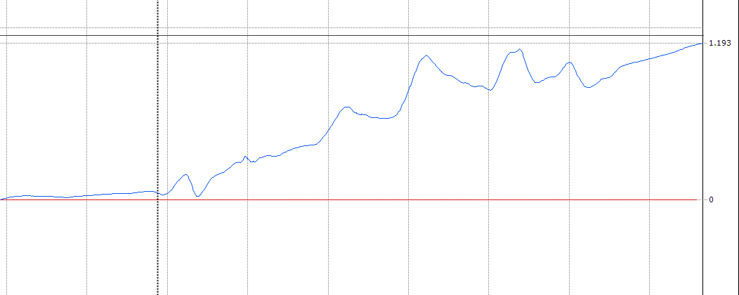 Schermafbeelding 2023-07-03 122832.png