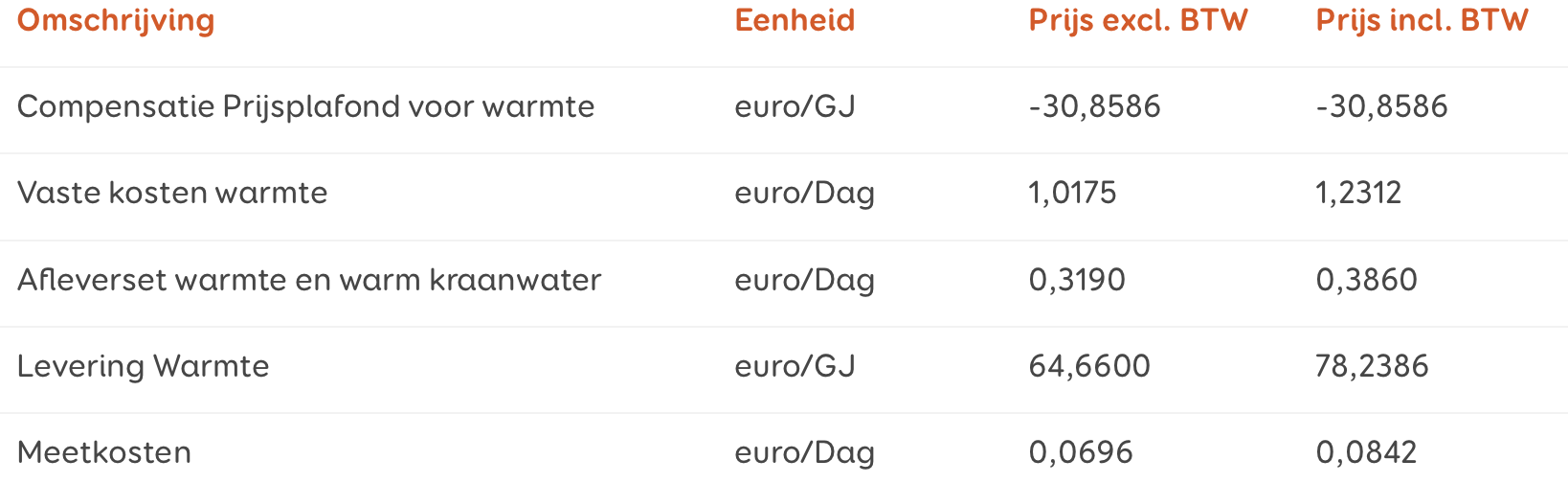 Scherm­afbeelding 2023-10-05 om 10.25.52.png