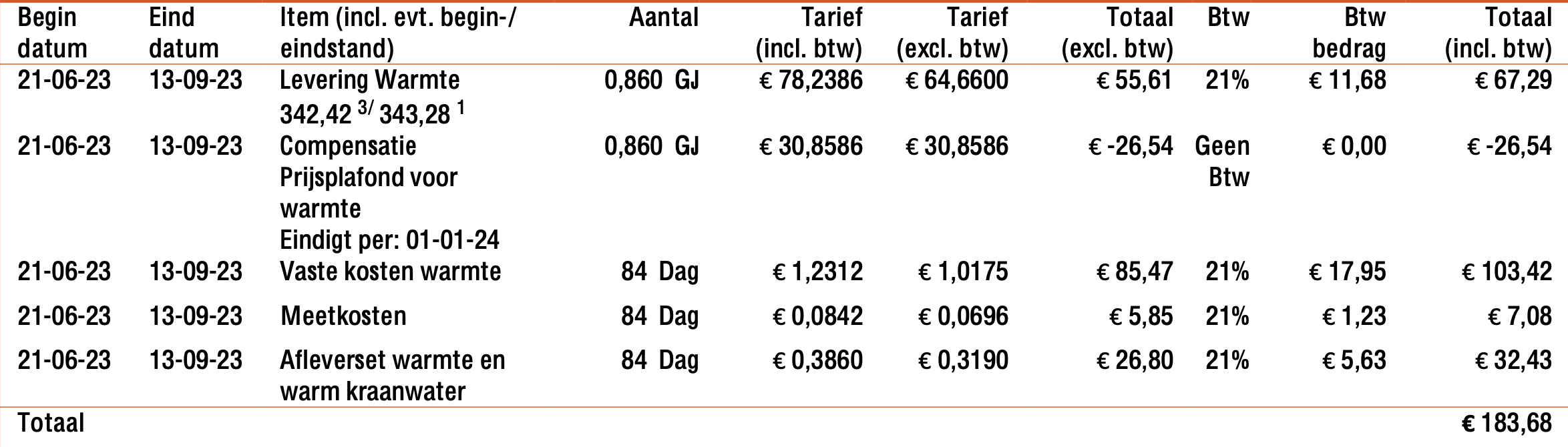 Scherm­afbeelding 2023-10-05 om 13.37.37.png