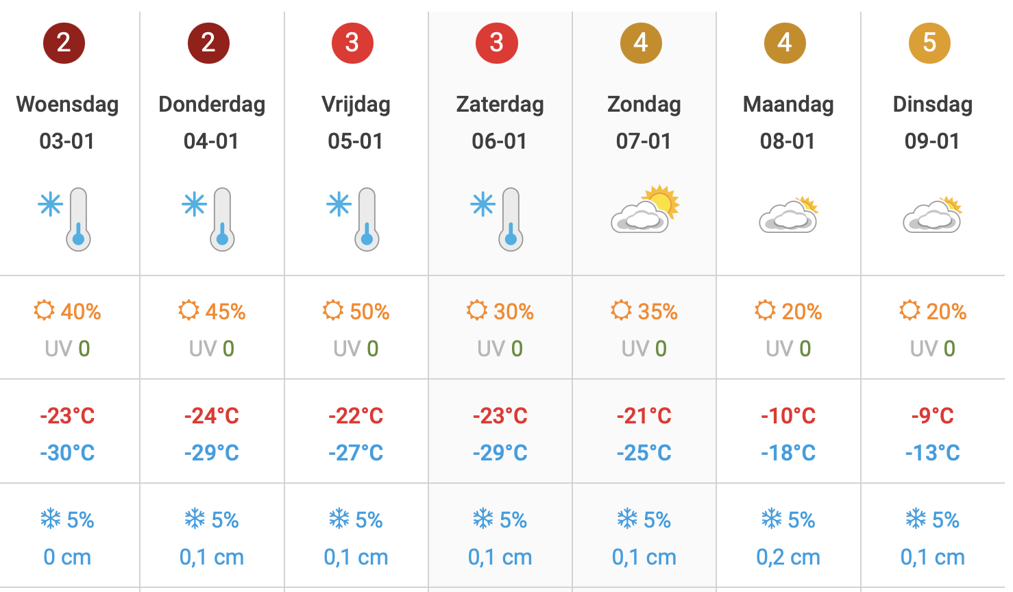 Scherm­afbeelding 2024-01-02 om 22.55.29.png