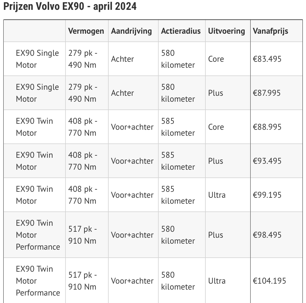 Scherm­afbeelding 2024-04-16 om 08.25.14.png