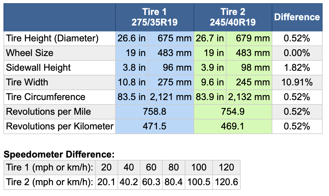 Scherm­afbeelding 2024-04-29 om 20.32.29.png