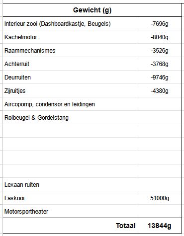 Gewichten.JPG