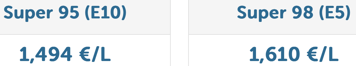 Scherm­afbeelding 2024-09-30 om 12.22.19.png
