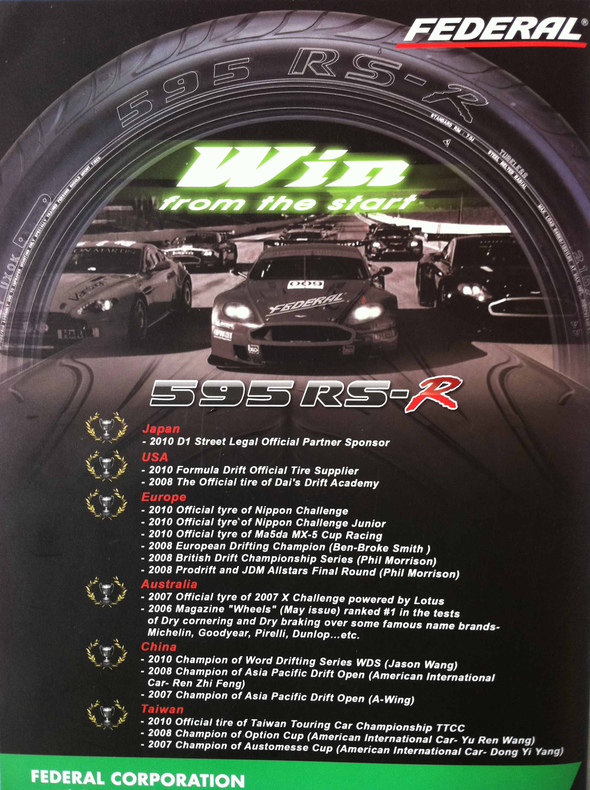 Federal 595 rs-r.JPG
