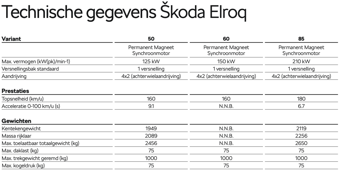 Scherm­afbeelding 2024-10-04 om 13.13.54.png
