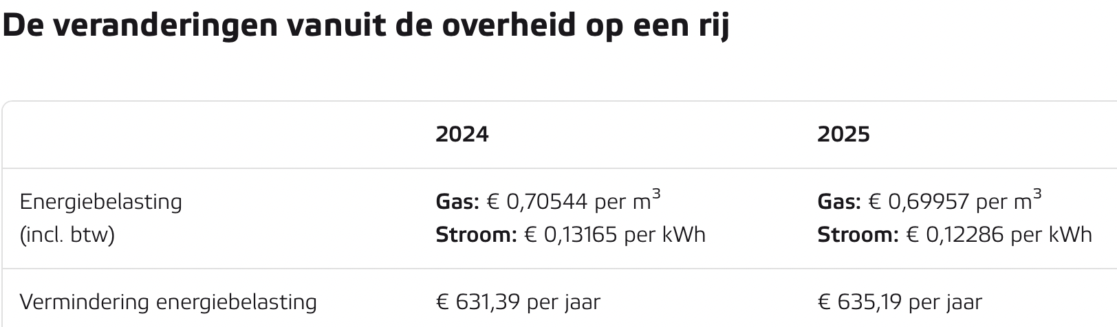Scherm­afbeelding 2024-12-18 om 19.11.16.png
