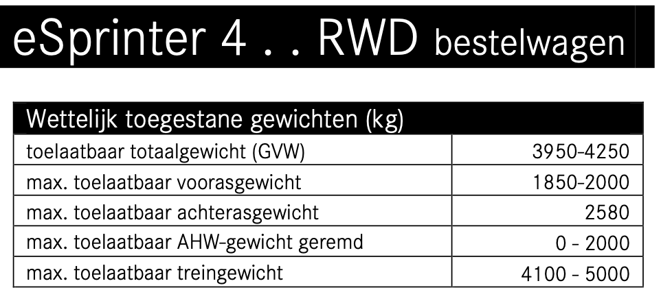 Scherm­afbeelding 2025-01-18 om 10.57.51.png