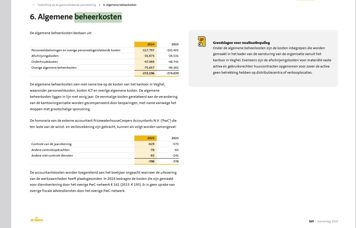 beheerkosten.jpg