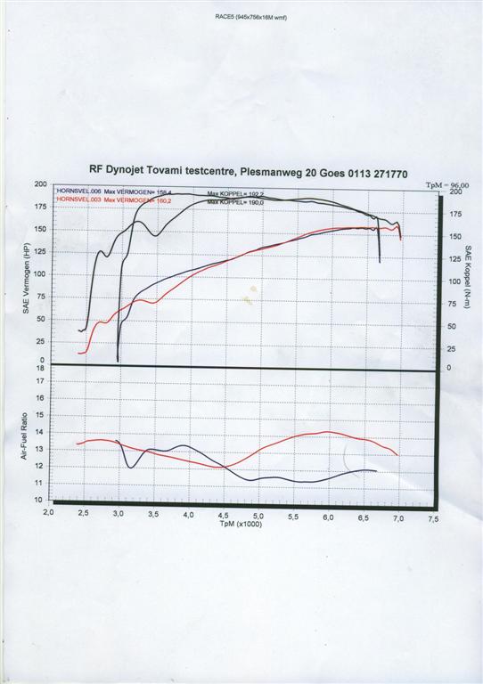 uitdraai100508 (Large).jpg