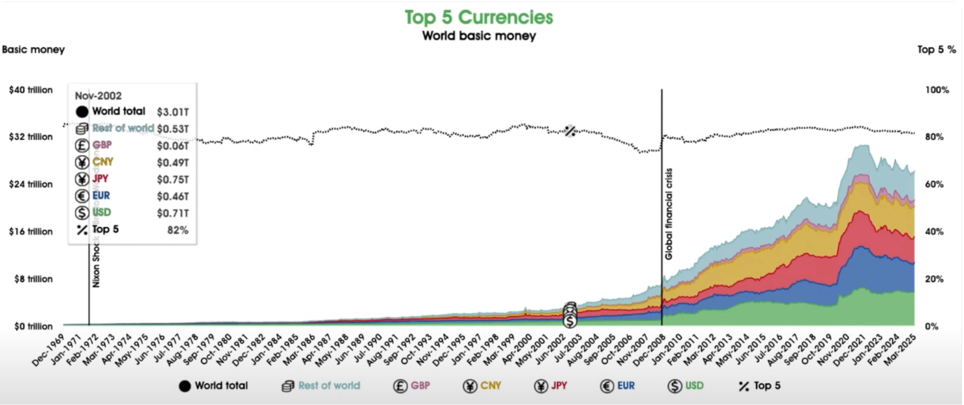Currencies.png