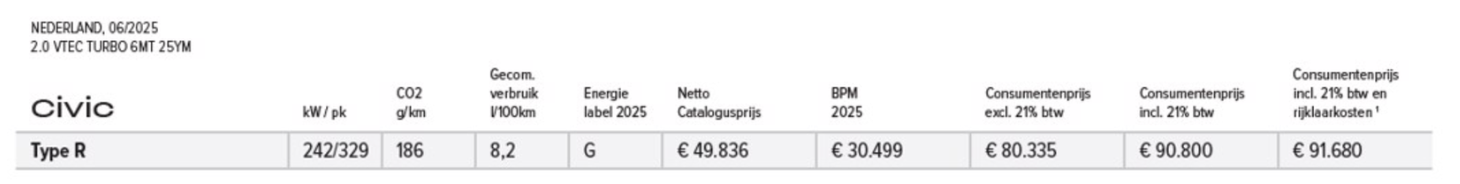 Scherm­afbeelding 2025-07-26 om 22.13.26.png