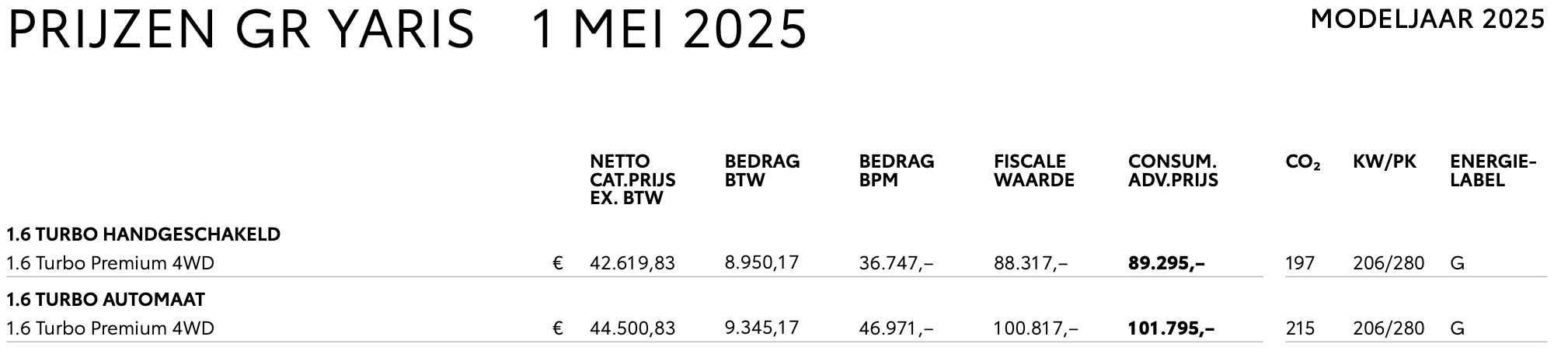 Scherm­afbeelding 2025-07-27 om 10.09.09.png