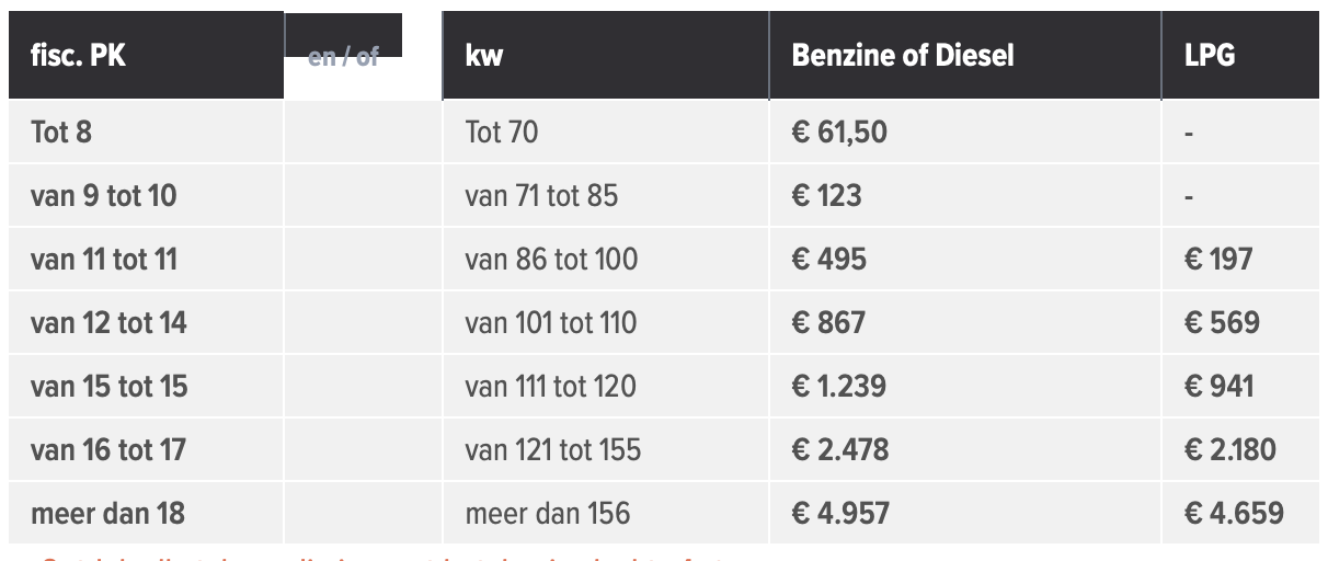 Scherm­afbeelding 2025-08-15 om 10.35.51.png