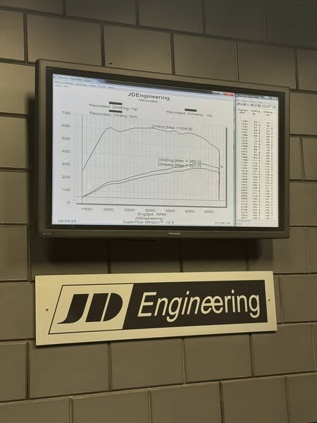 Afbeelding van WhatsApp op 2025-09-27 om 16.44.47_e33397b7.jpg