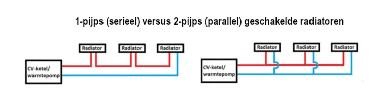 Schermafbeelding 2026-03-11 141804.png