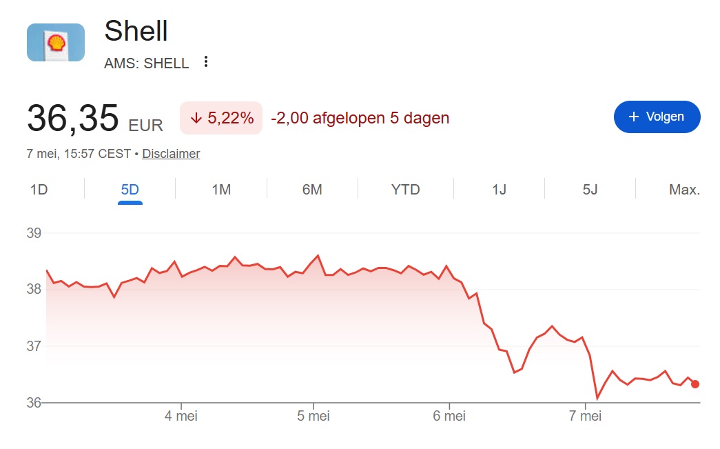 Shell.jpg