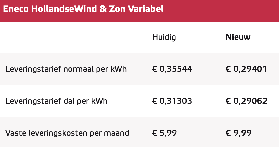 Scherm­afbeelding 2026-05-24 om 19.59.25.png