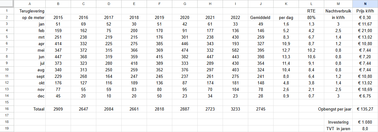 Schermafbeelding 2026-09-16 080710.png