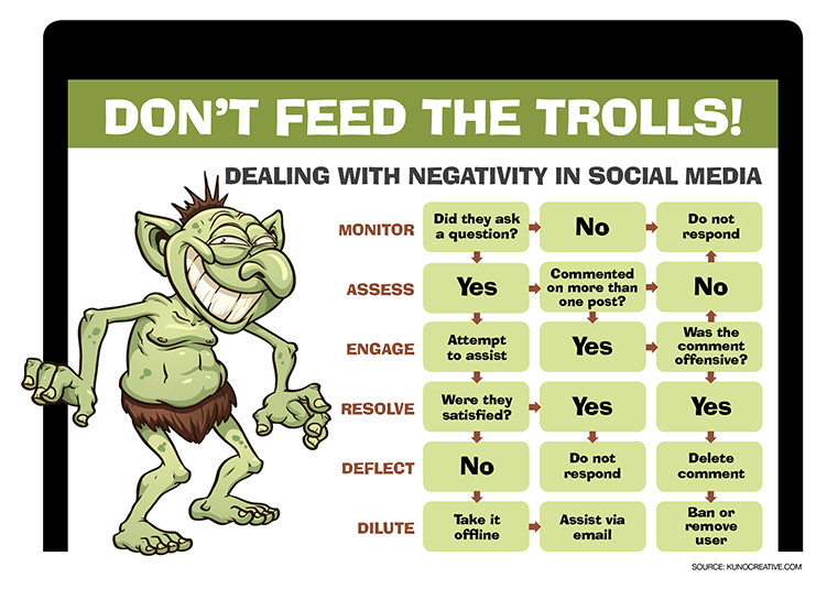 troll.jpeg