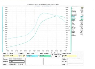 M3 E36 turbo Vanos 1,3bar 001.jpg